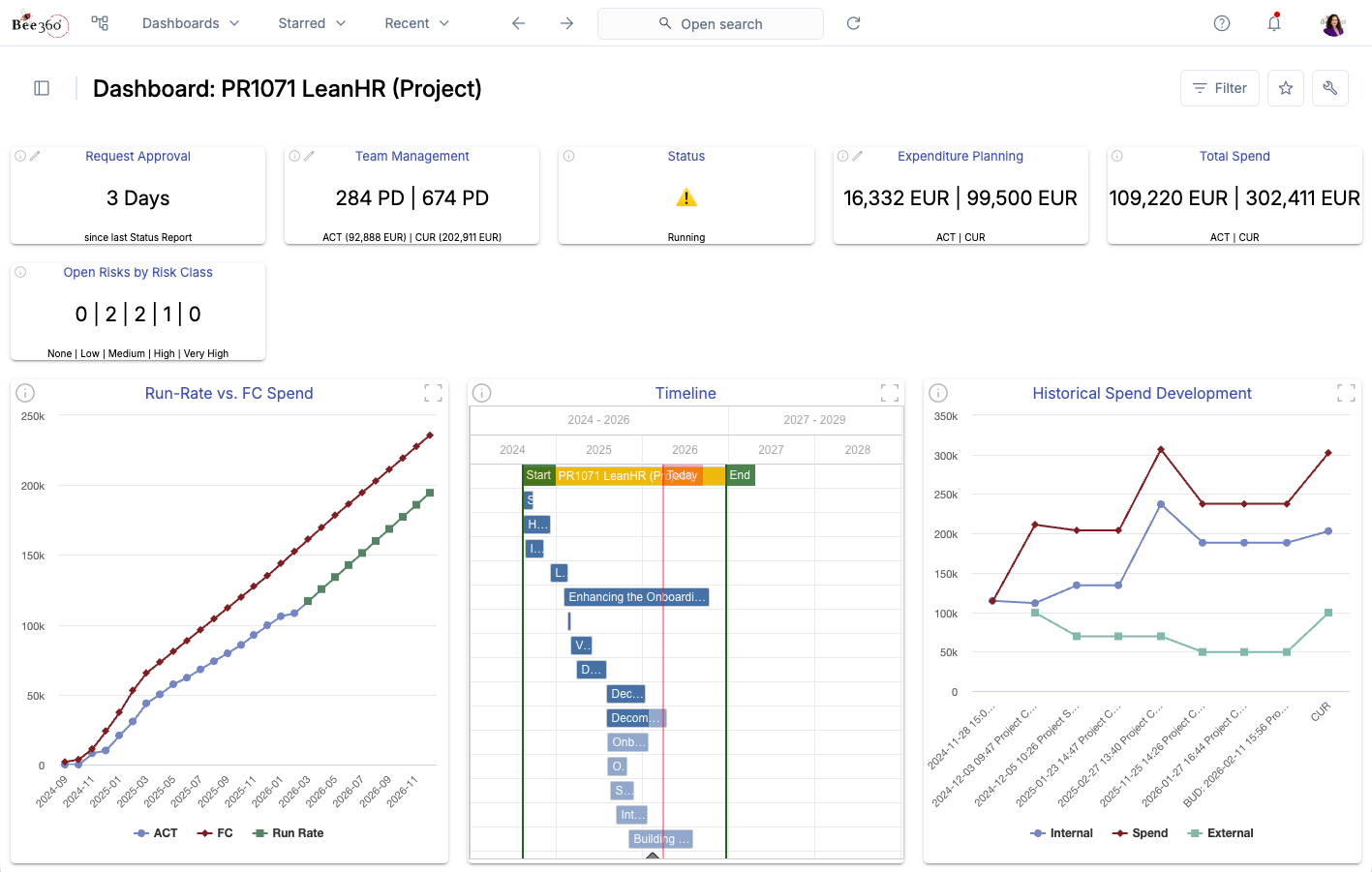 Dynamic Financing screenshot